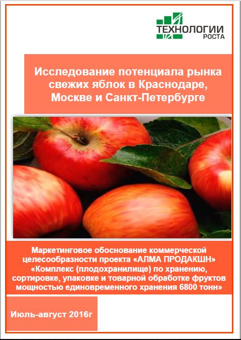 Исследование потенциала рынка свежих яблок в Краснодаре, Москве и Санкт-Петербурге